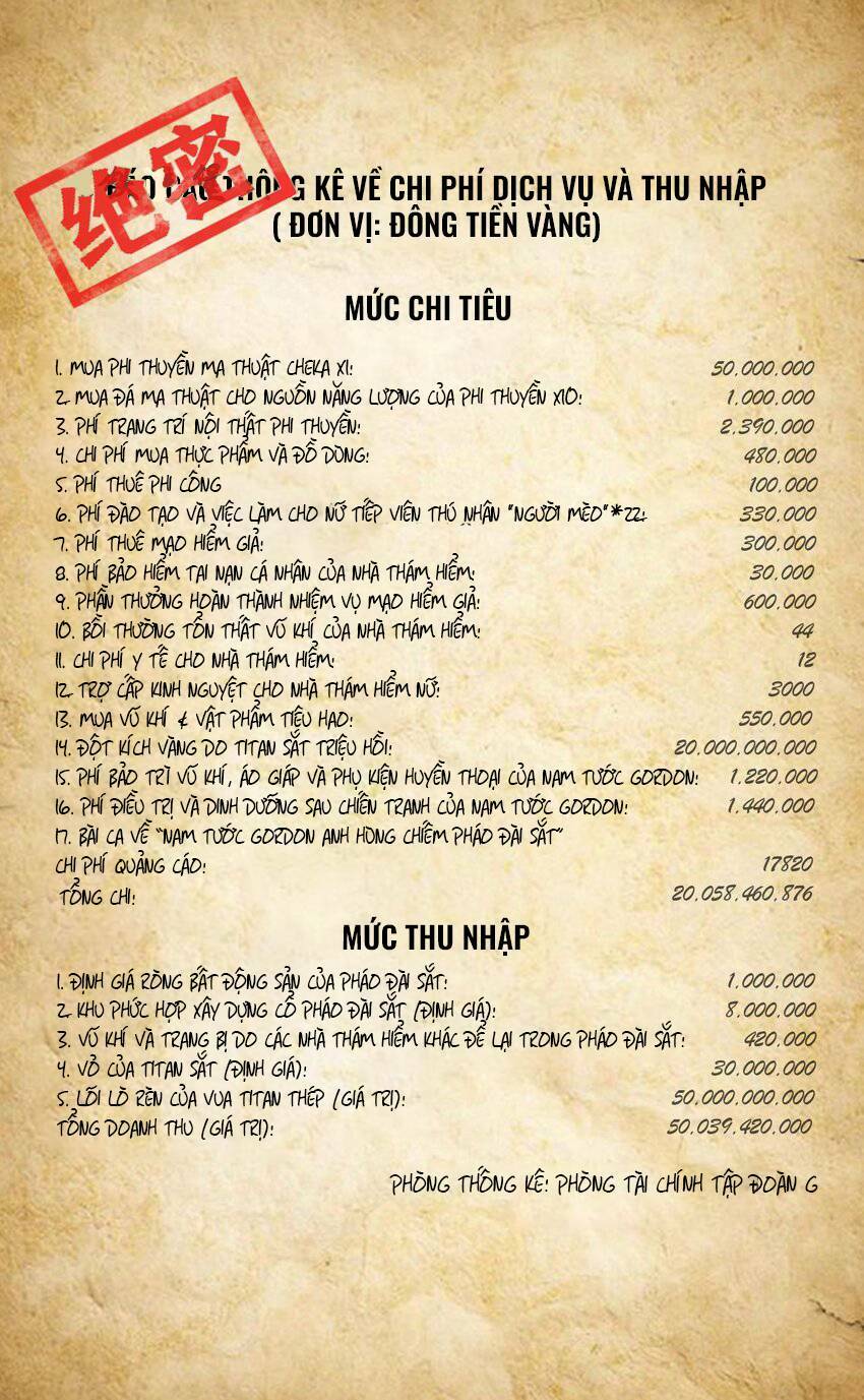 Đọc truyện Anh hùng giai cấp tư sản - Chap 1