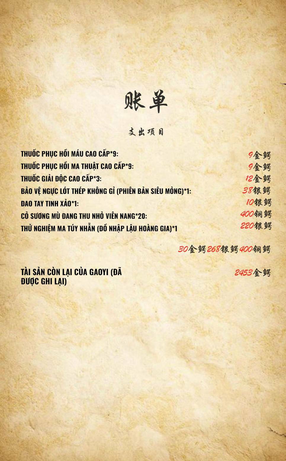 Đọc truyện Anh hùng giai cấp tư sản - Chap 7