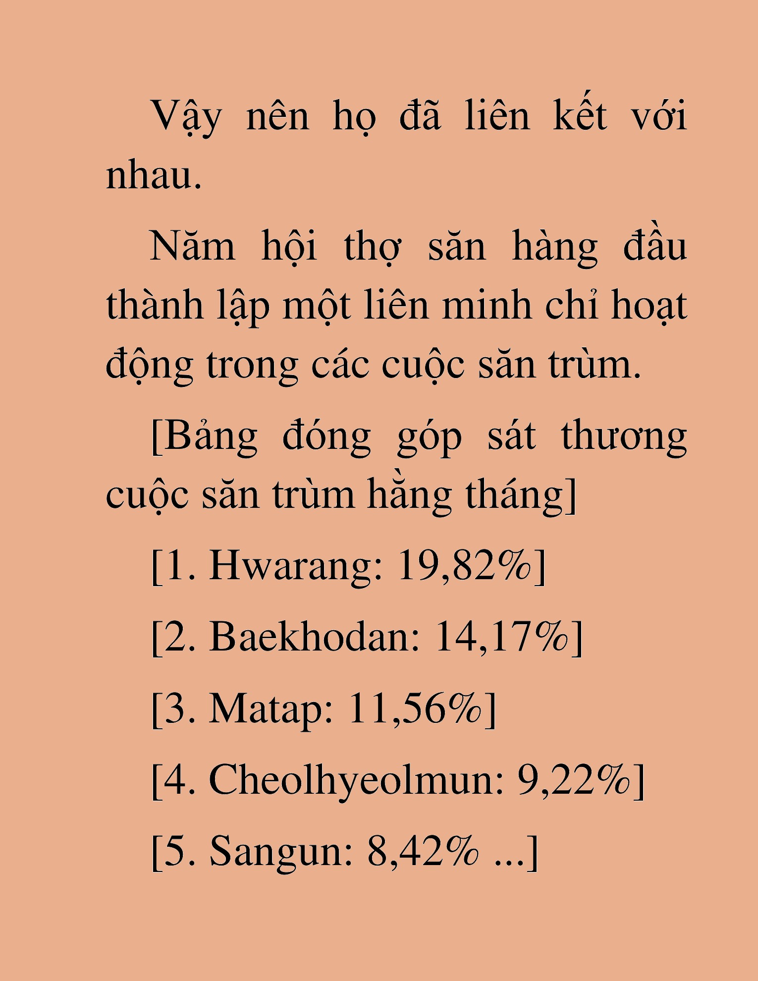 Đọc truyện HAT[NOVEL] Anh Kim Phụ Hồ, Làm Giàu Nhờ Auto Săn Quái - Chap 12