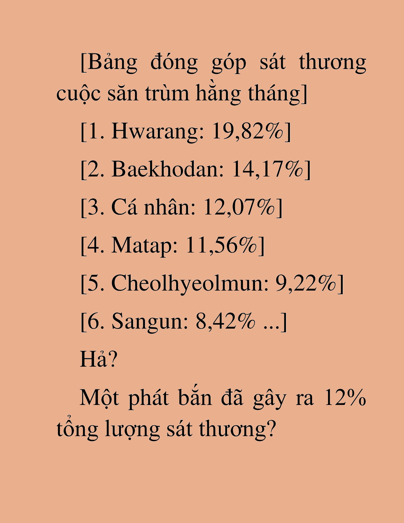 Đọc truyện HAT[NOVEL] Anh Kim Phụ Hồ, Làm Giàu Nhờ Auto Săn Quái - Chap 12