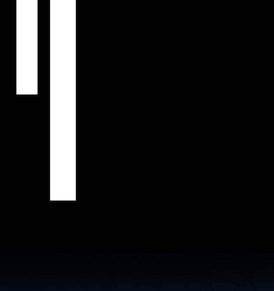 Đọc truyện Ánh sáng cuối con đường - Chap 149