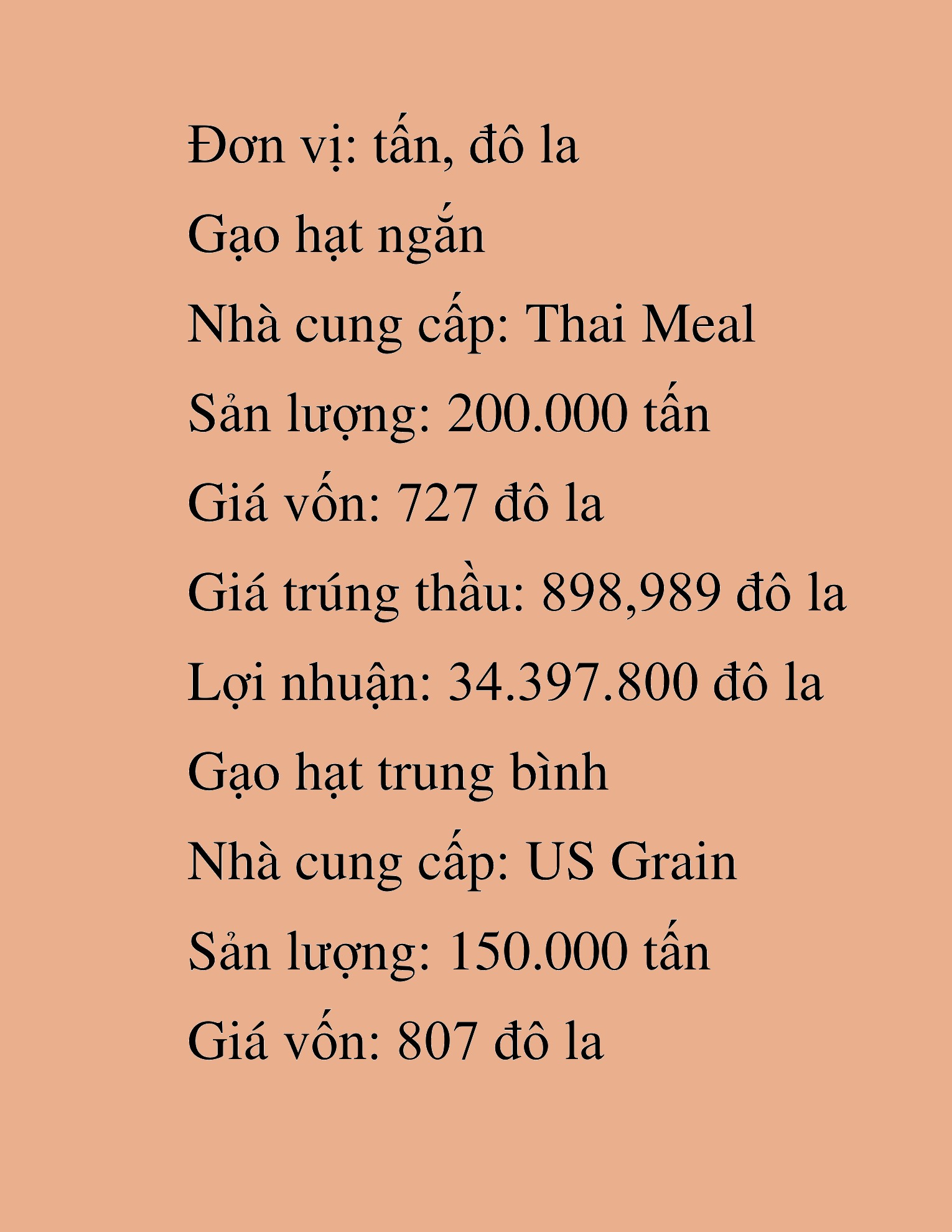 Đọc truyện HAT[NOVEL] Cuộc Chiến Tài Phiệt - Chap 52