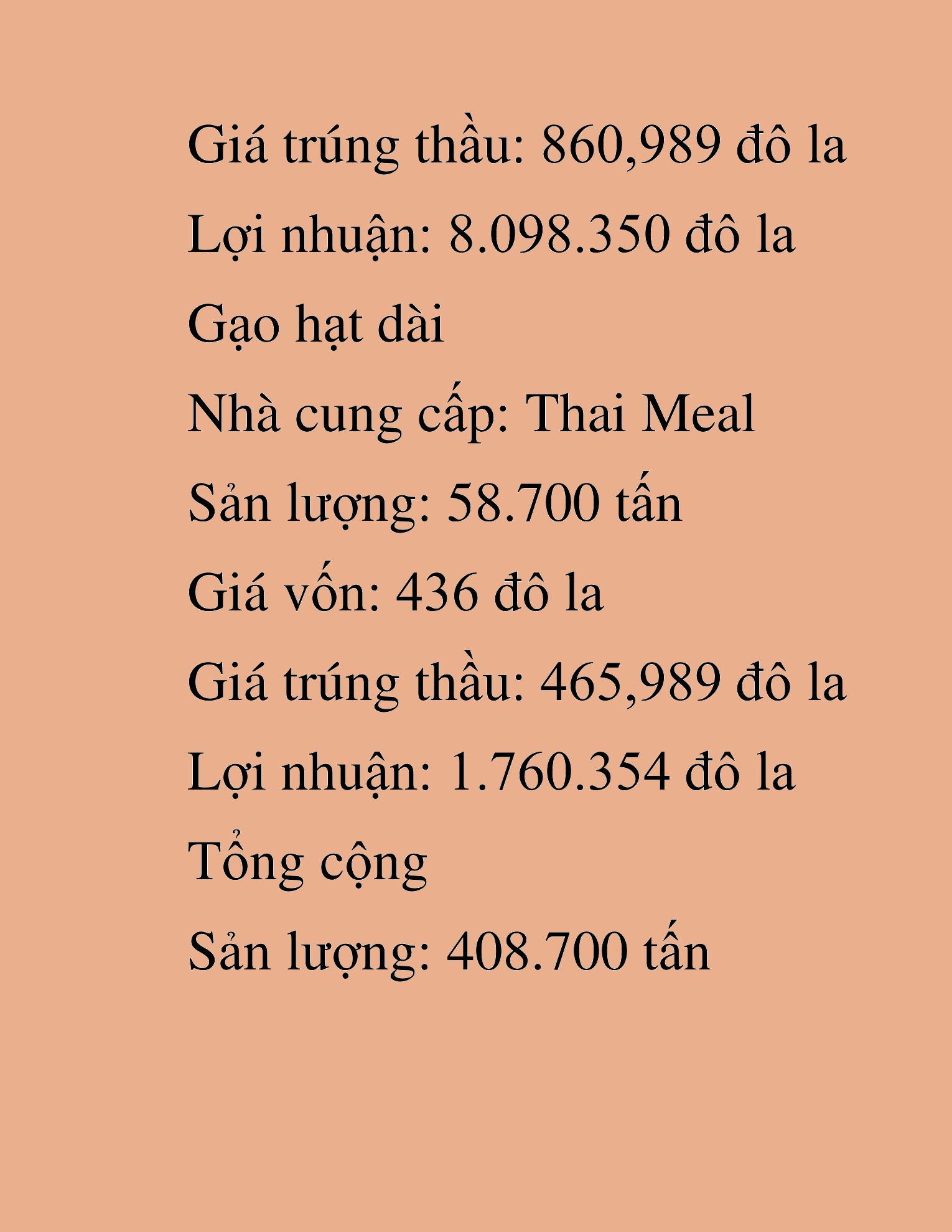 Đọc truyện HAT[NOVEL] Cuộc Chiến Tài Phiệt - Chap 52