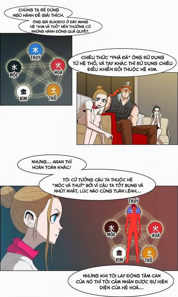 Đọc truyện Eun Aran - Cao thủ Murim - Chap 22