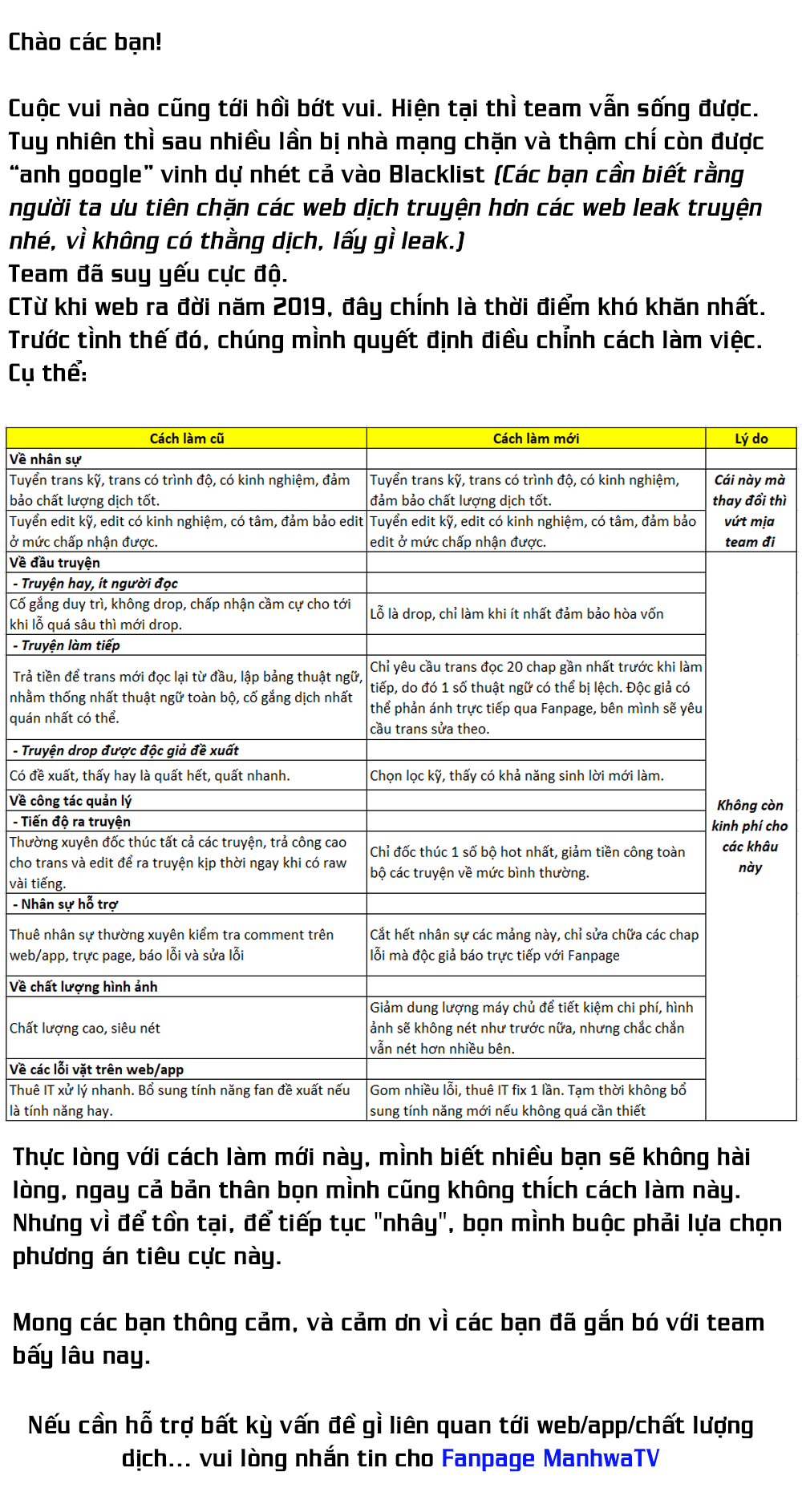 Đọc truyện Hướng dẫn sử dụng App và web - C6: Thông báo đổi cách làm