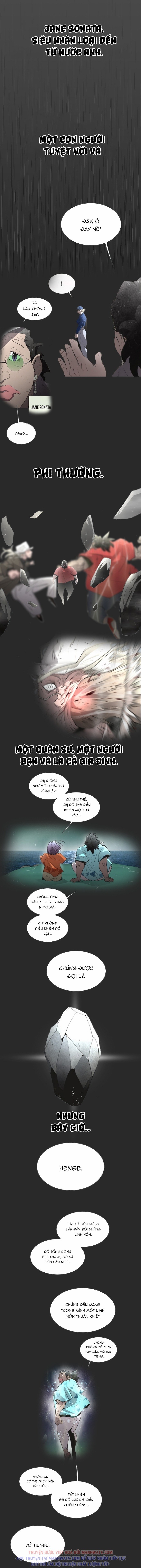 Đọc truyện Kỷ nguyên siêu nhân loại - Chap 155.5