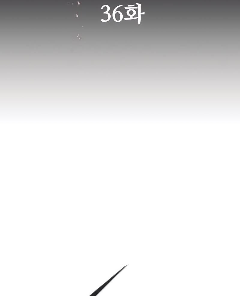 Đọc truyện [Leak] Ma linh vương - Chap 36