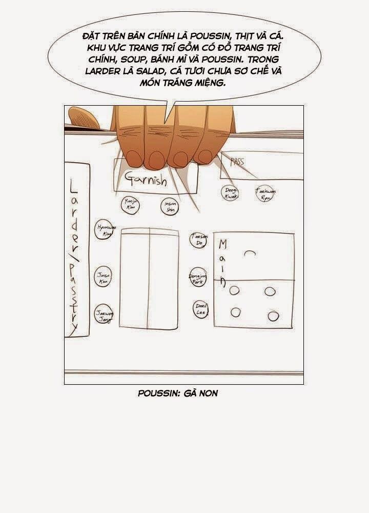 Đọc truyện Ngôi sao ẩm thực - Chap 17