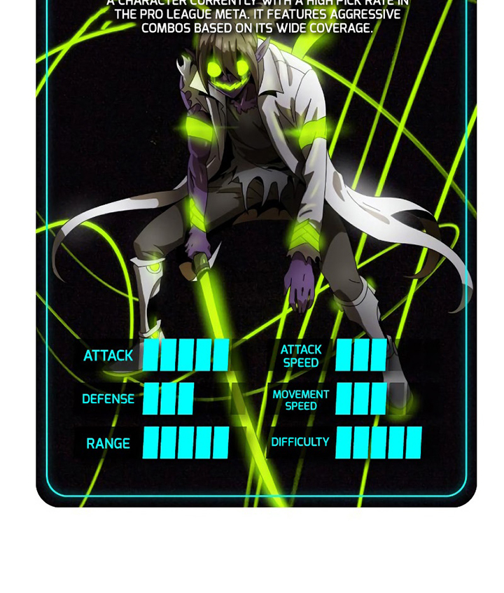 Đọc truyện [Leak] Cao thủ tái xuất - Chap 12