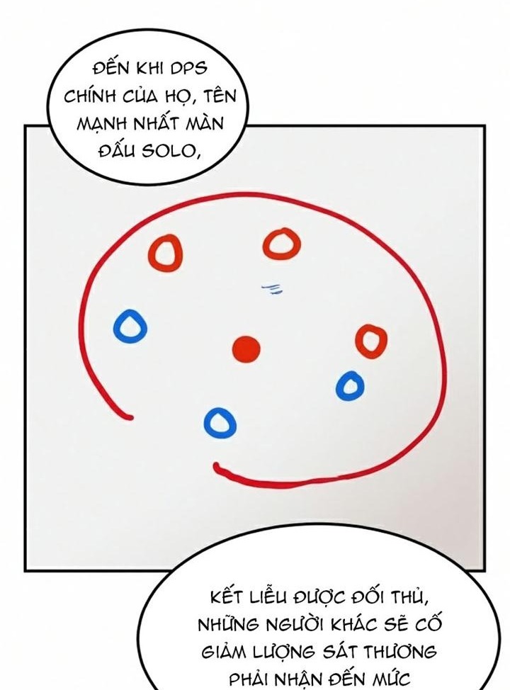 Đọc truyện [Leak] Cao thủ tái xuất - Chap 24