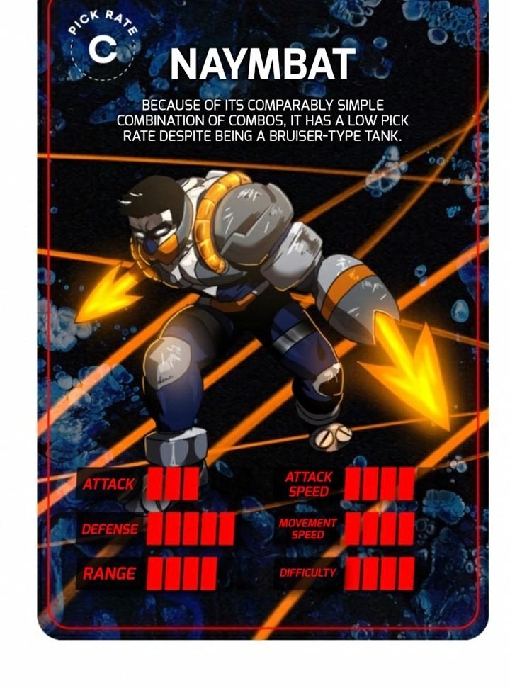 Đọc truyện [Leak] Cao thủ tái xuất - Chap 29