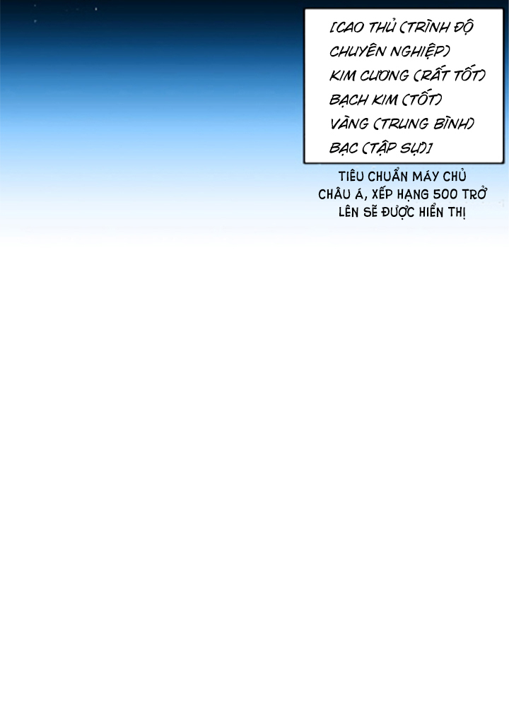 Đọc truyện [Leak] Cao thủ tái xuất - Chap 3-fix