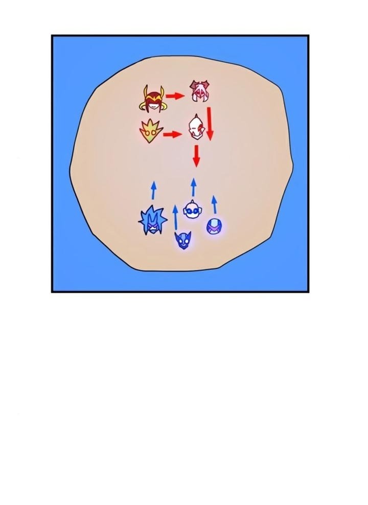 Đọc truyện [Leak] Cao thủ tái xuất - Chap 30 