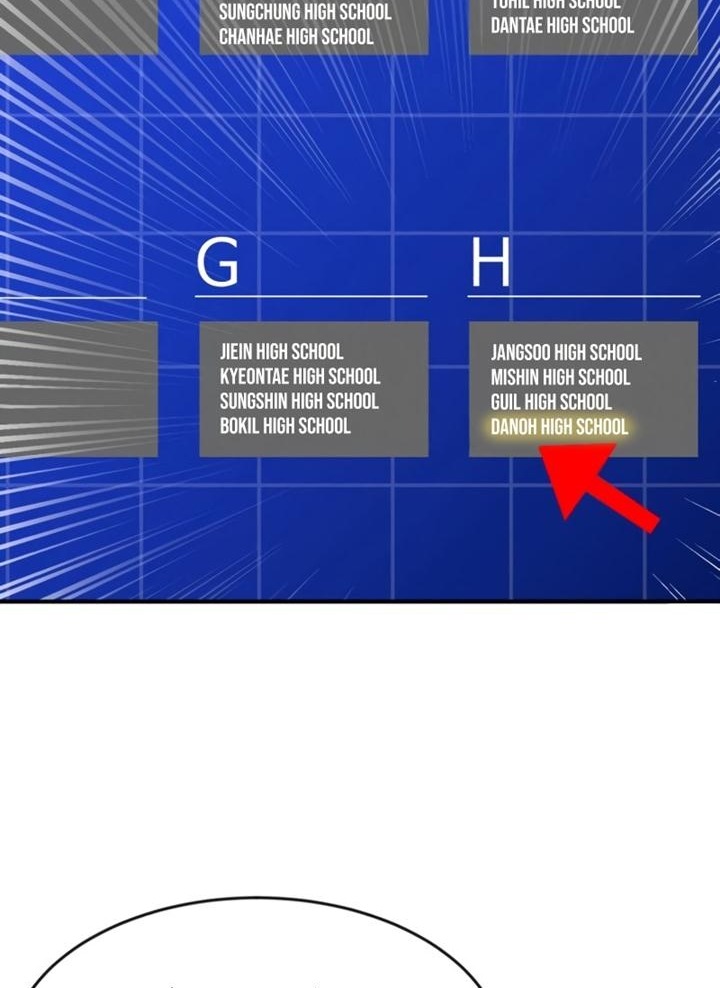 Đọc truyện [Leak] Cao thủ tái xuất - Chap 46 