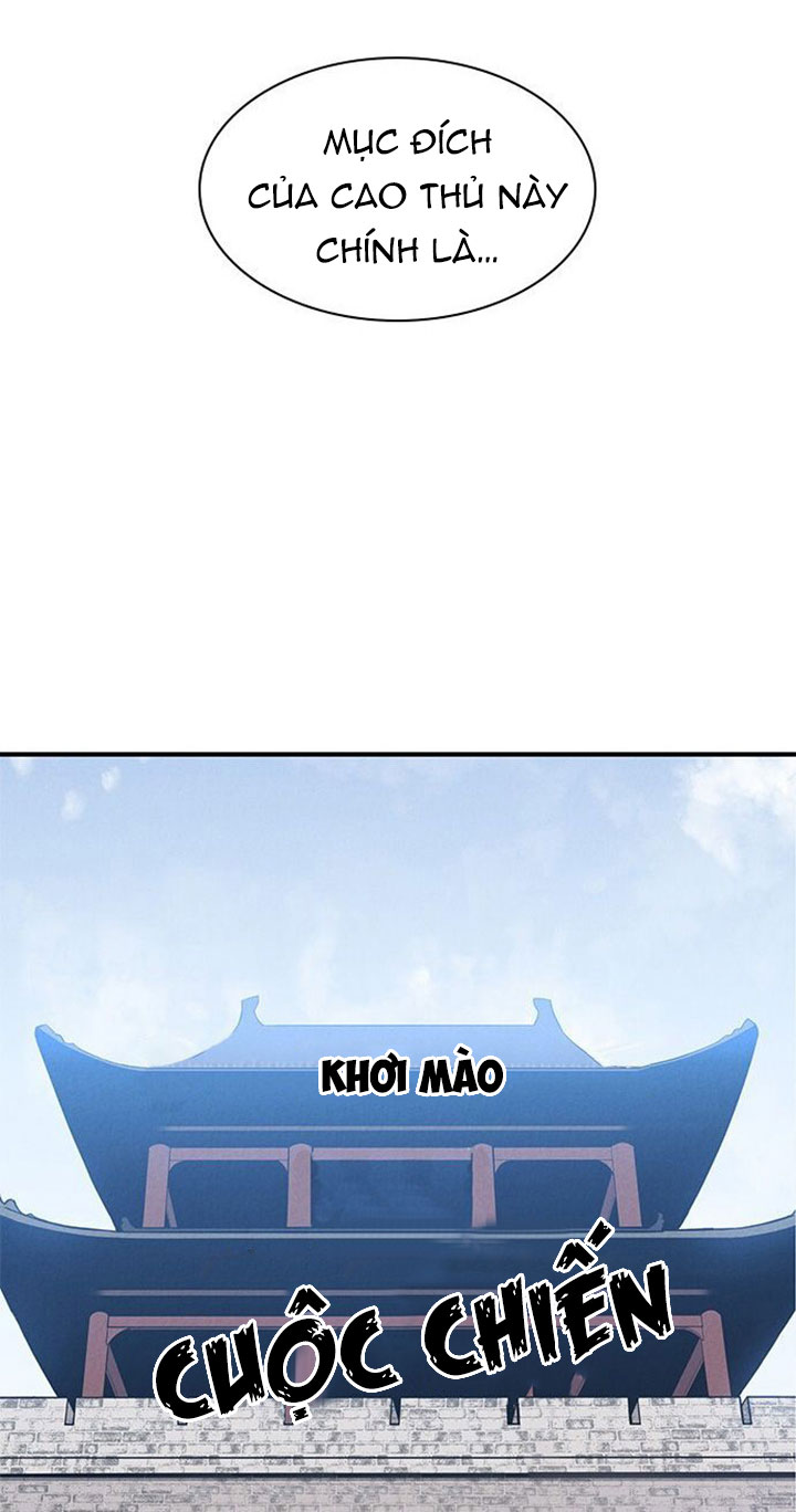 Đọc truyện Kẻ mạnh nhất lịch sử - Chap 2