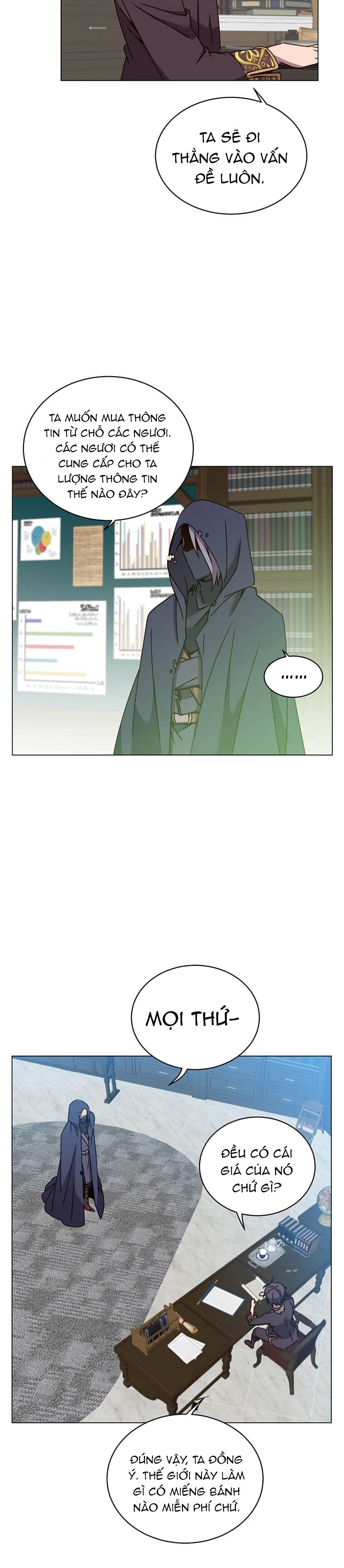 Đọc truyện Sự trả thù của hoàng tử - Chap 59