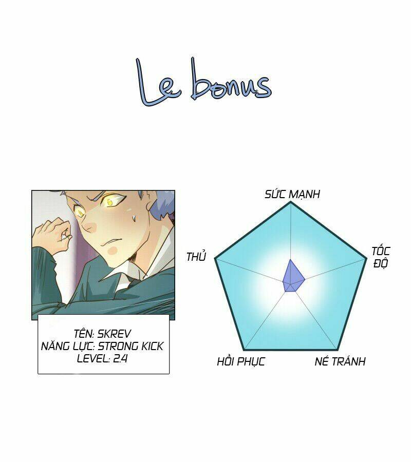 Đọc truyện Thế giới không hoàn hảo - Chap 101