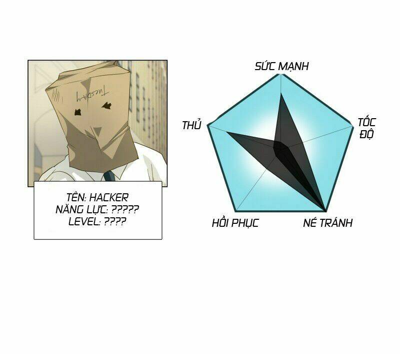 Đọc truyện Thế giới không hoàn hảo - Chap 108