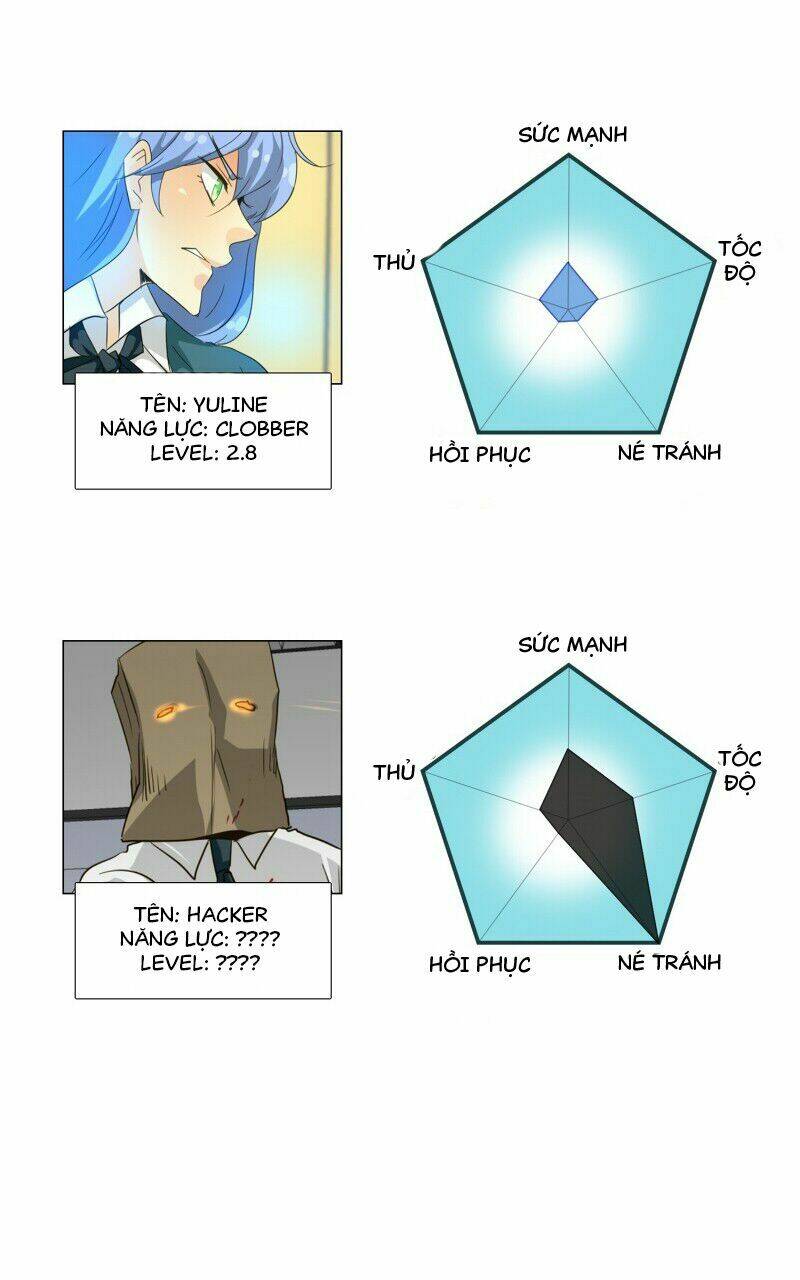 Đọc truyện Thế giới không hoàn hảo - Chap 112