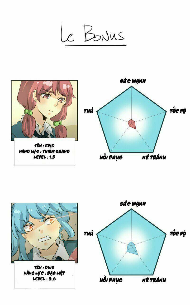 Đọc truyện Thế giới không hoàn hảo - Chap 140
