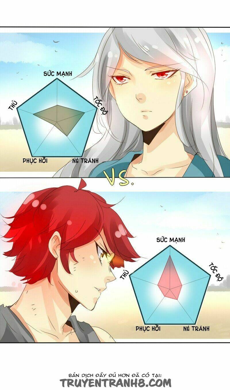 Đọc truyện Thế giới không hoàn hảo - Chap 15
