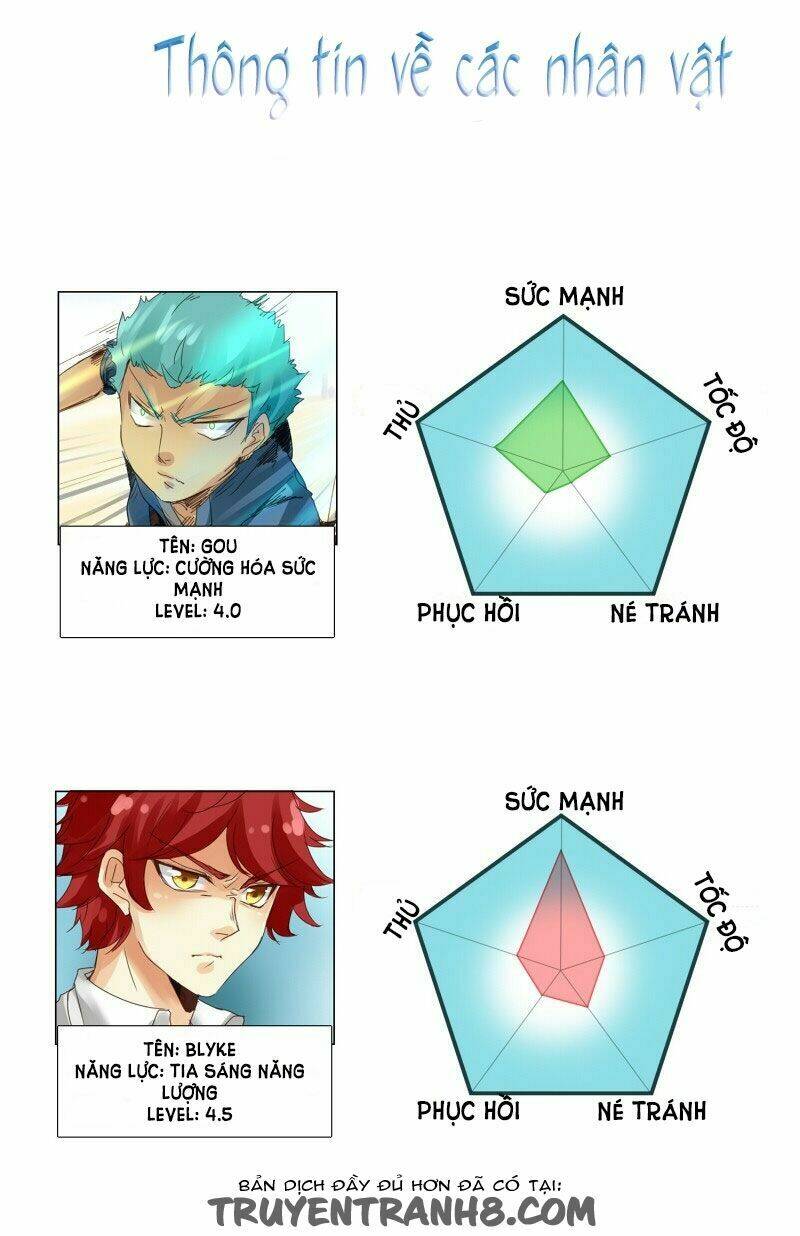 Đọc truyện Thế giới không hoàn hảo - Chap 15