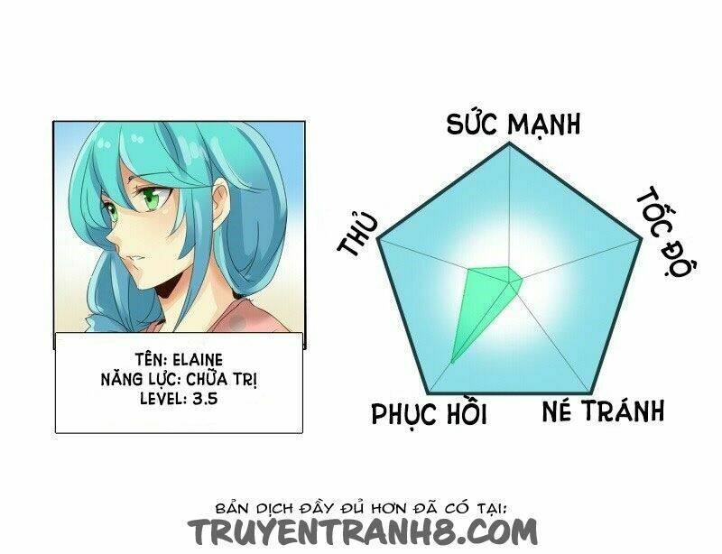 Đọc truyện Thế giới không hoàn hảo - Chap 15