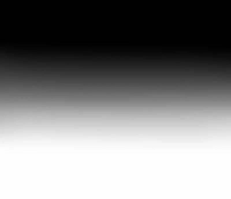 Đọc truyện Thế giới không hoàn hảo - Chap 150