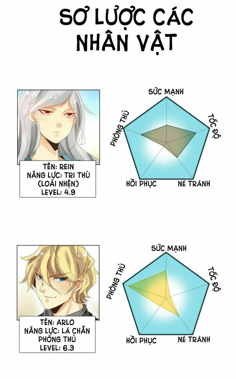 Đọc truyện Thế giới không hoàn hảo - Chap 16