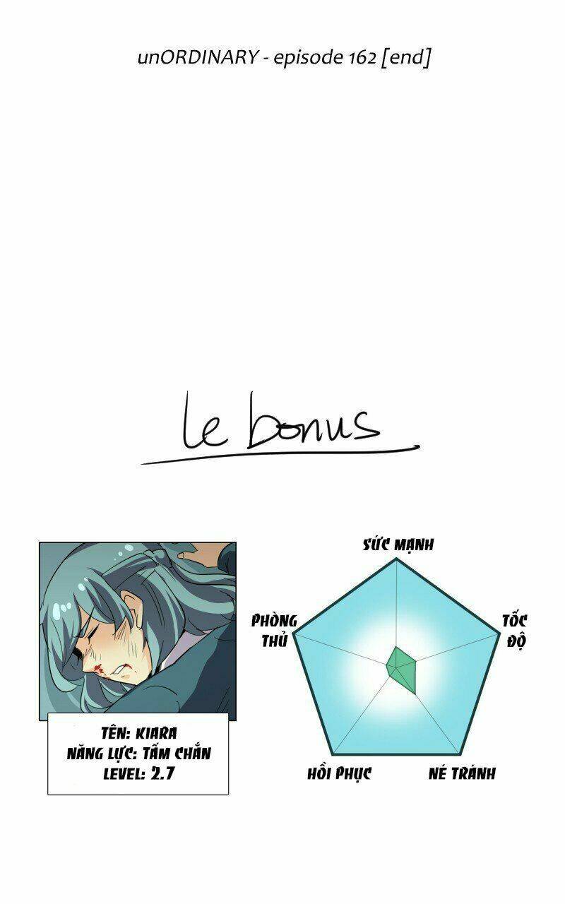 Đọc truyện Thế giới không hoàn hảo - Chap 162