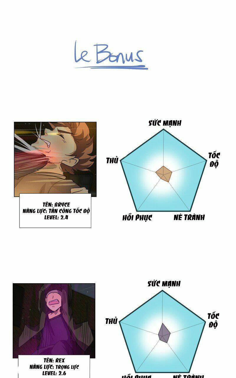 Đọc truyện Thế giới không hoàn hảo - Chap 170