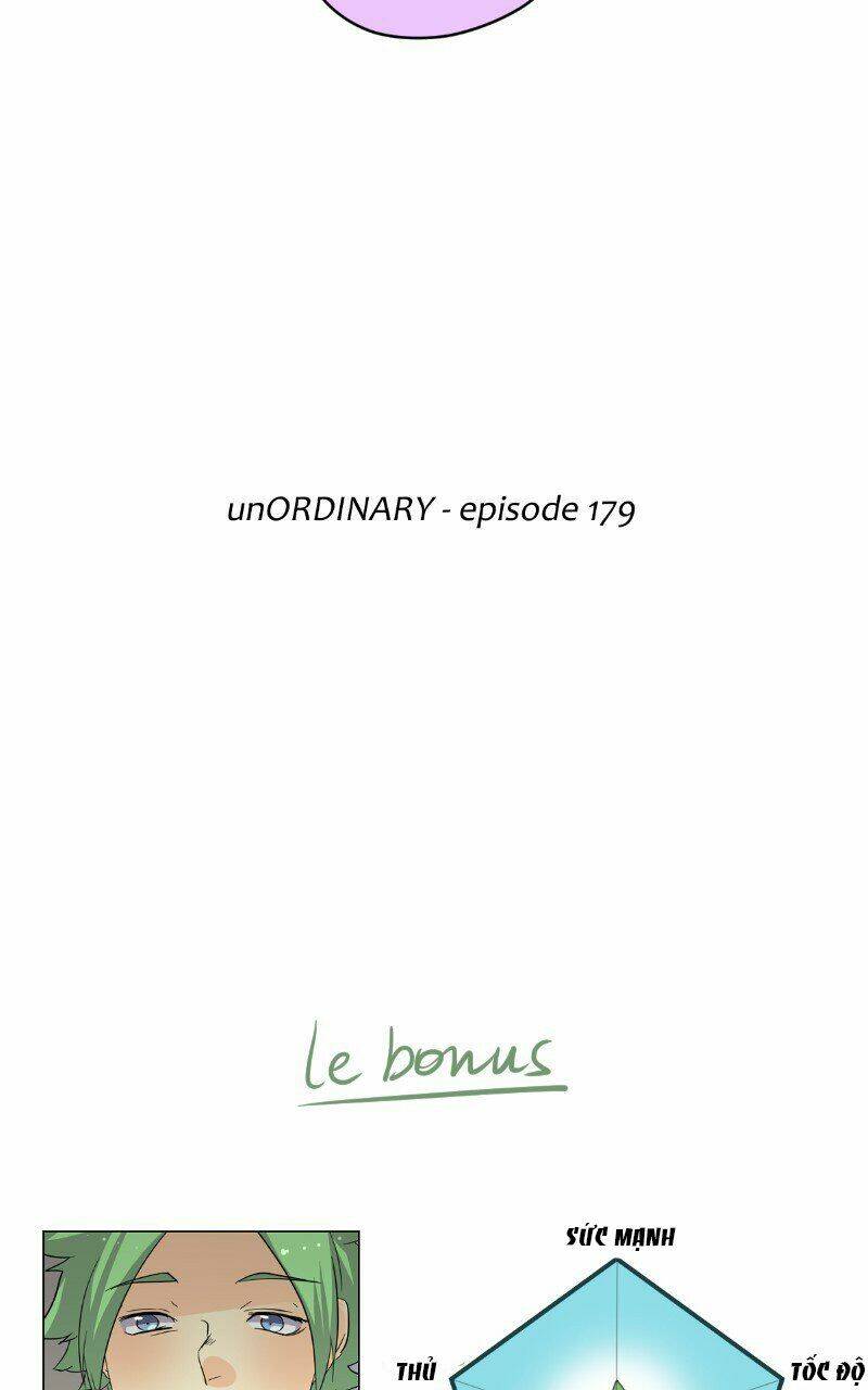 Đọc truyện Thế giới không hoàn hảo - Chap 179