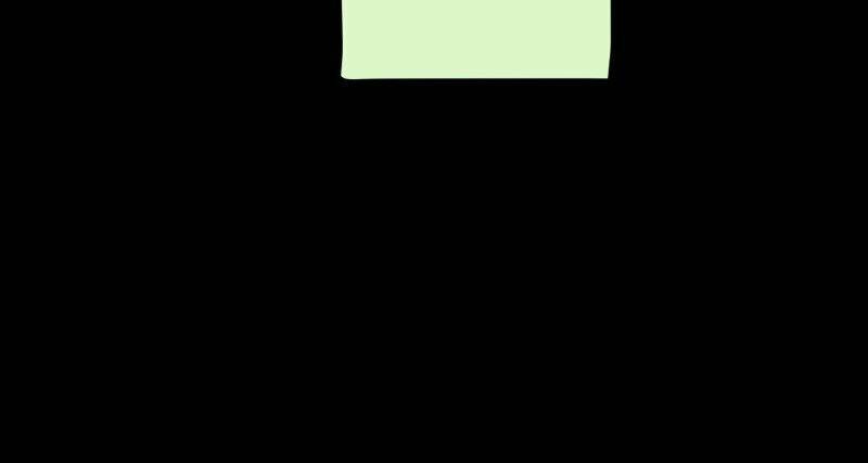 Đọc truyện Thế giới không hoàn hảo - Chap 183