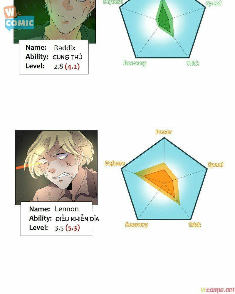 Đọc truyện Thế giới không hoàn hảo - Chap 199