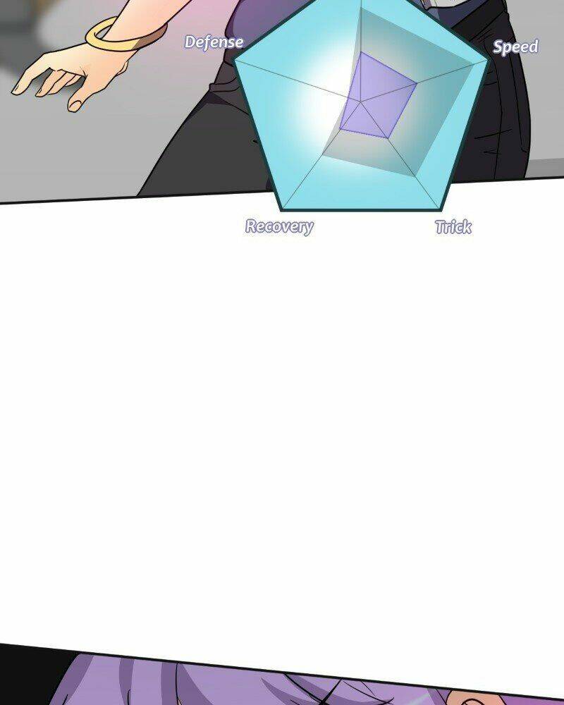 Đọc truyện Thế giới không hoàn hảo - Chap 215