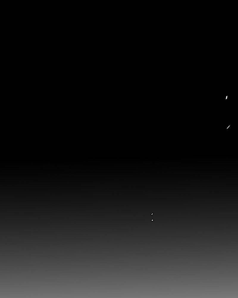 Đọc truyện Thế giới không hoàn hảo - Chap 223.5