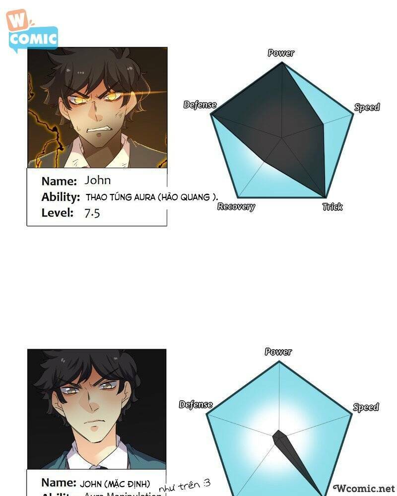 Đọc truyện Thế giới không hoàn hảo - Chap 224.5