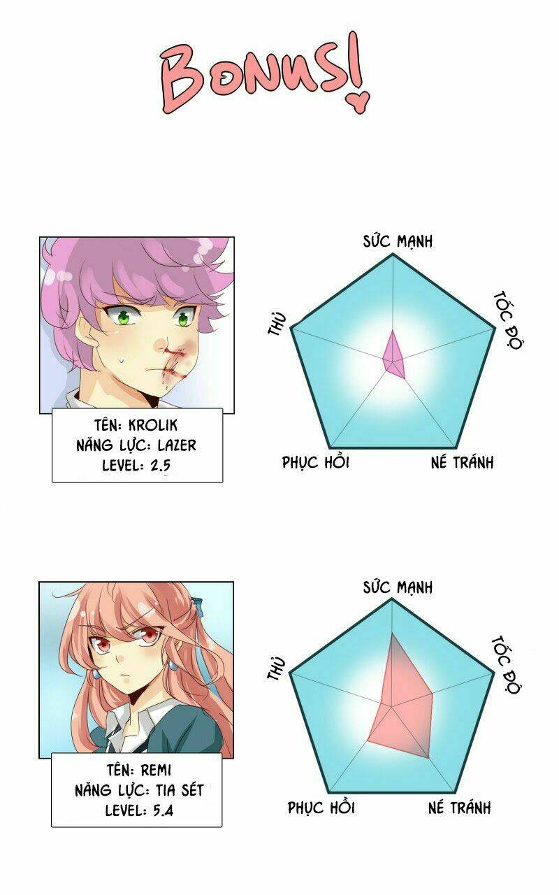 Đọc truyện Thế giới không hoàn hảo - Chap 24