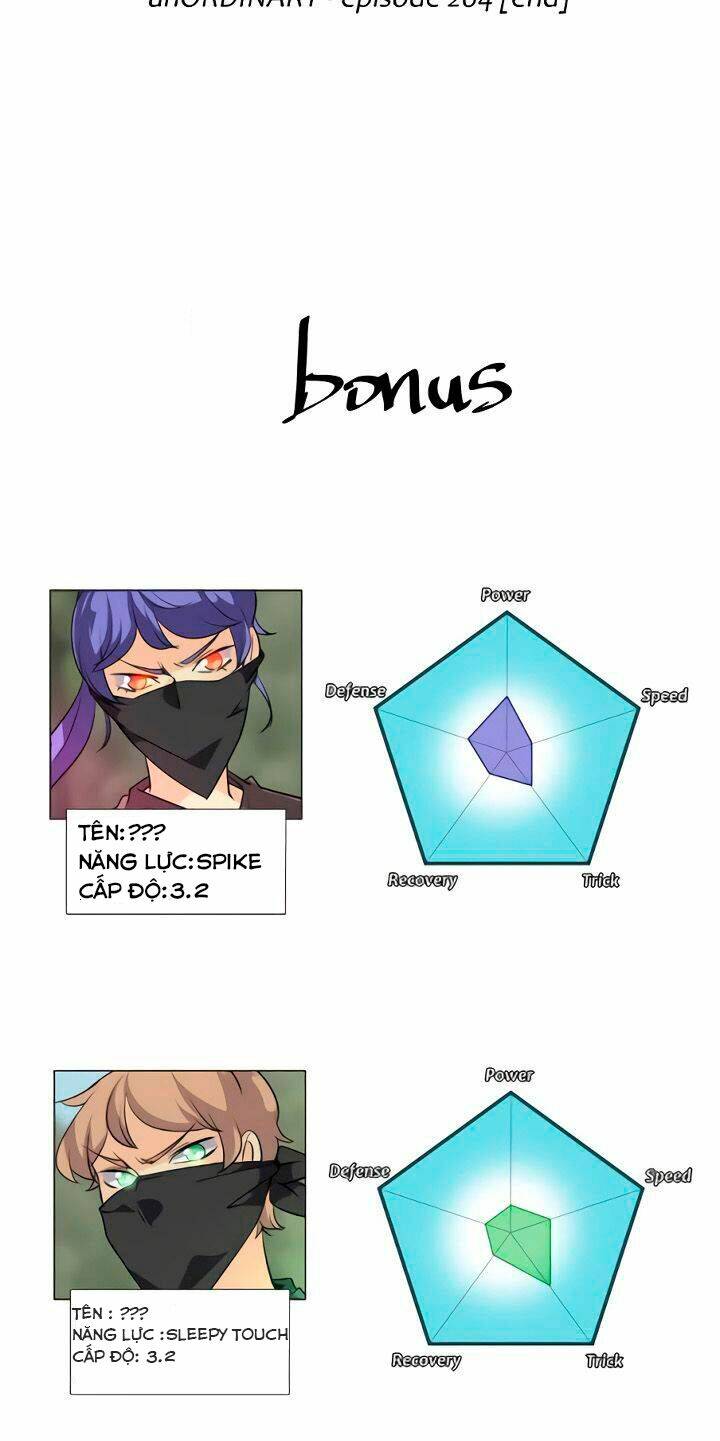 Đọc truyện Thế giới không hoàn hảo - Chap 264