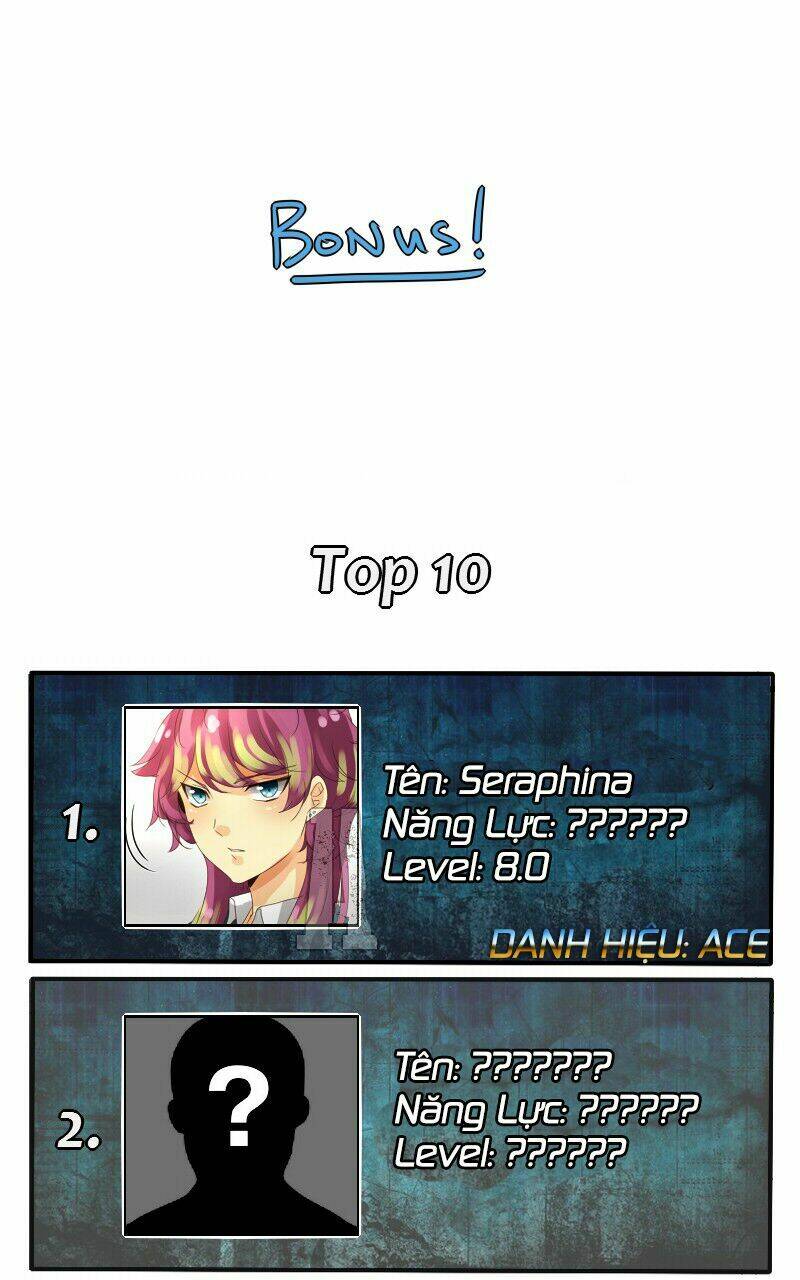 Đọc truyện Thế giới không hoàn hảo - Chap 35