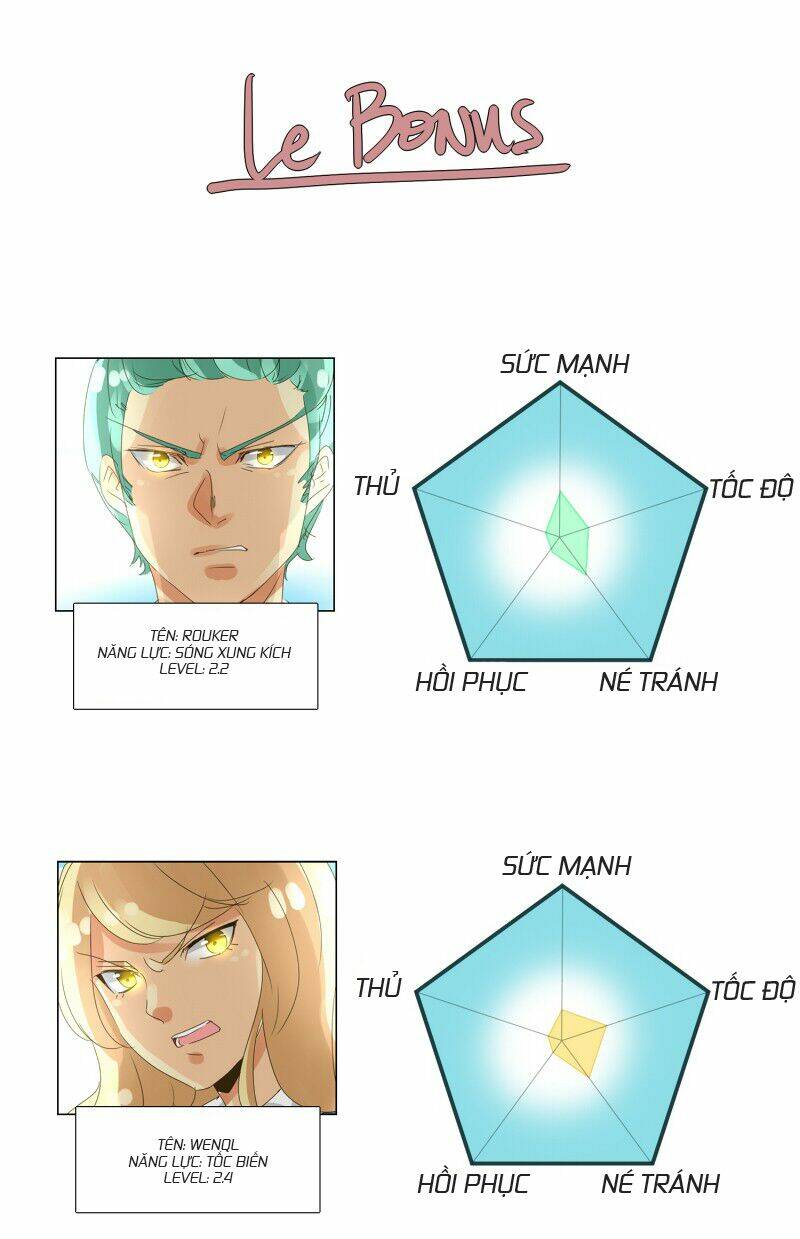 Đọc truyện Thế giới không hoàn hảo - Chap 43