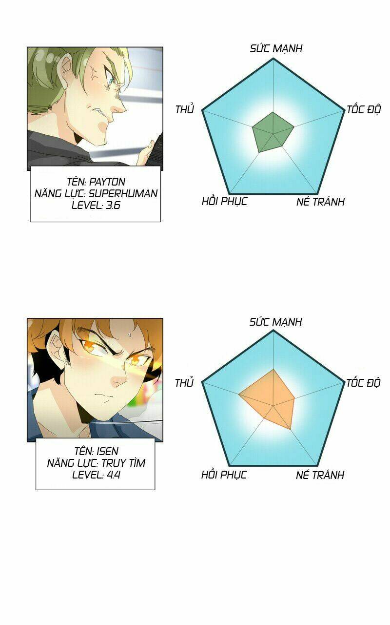 Đọc truyện Thế giới không hoàn hảo - Chap 49