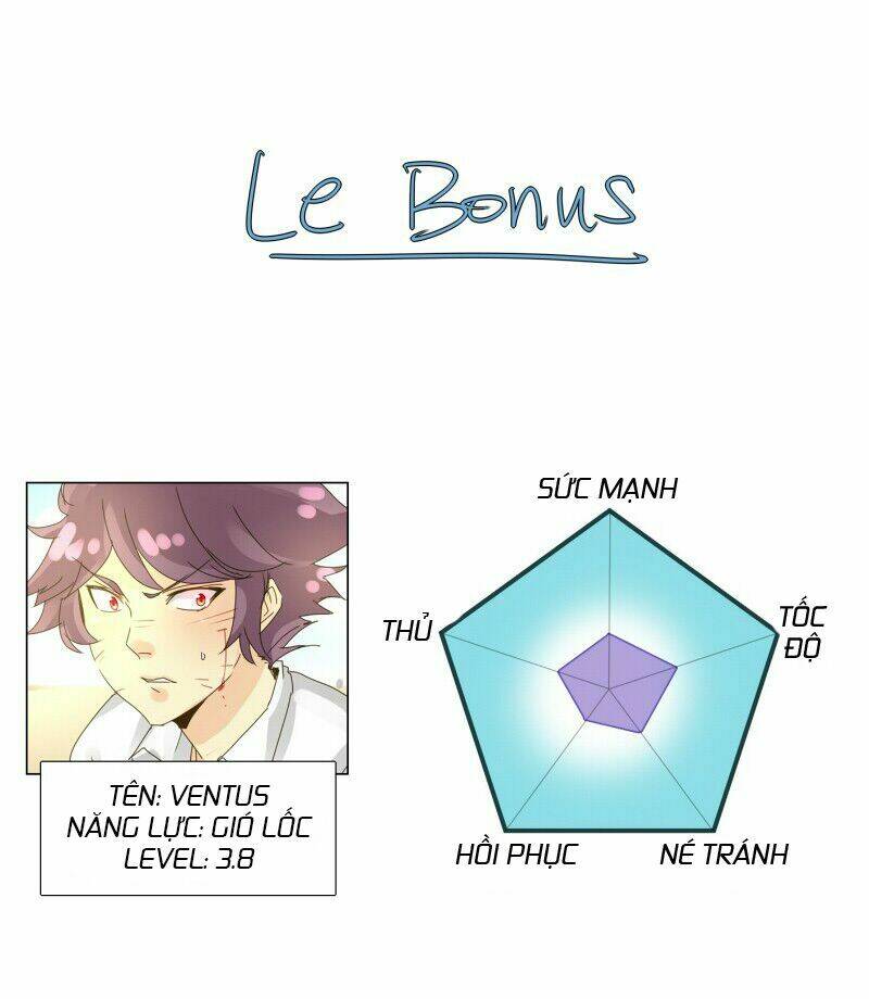 Đọc truyện Thế giới không hoàn hảo - Chap 55