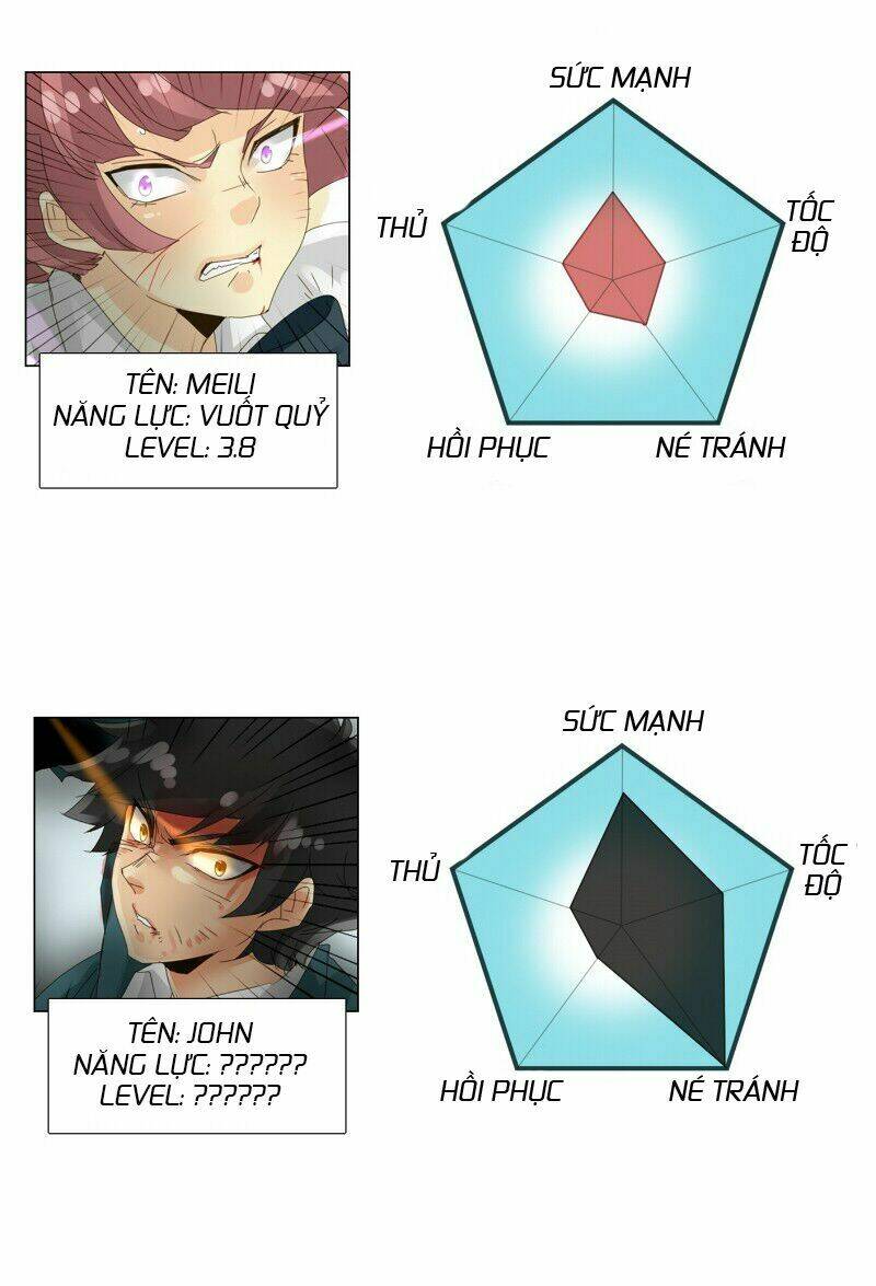 Đọc truyện Thế giới không hoàn hảo - Chap 55