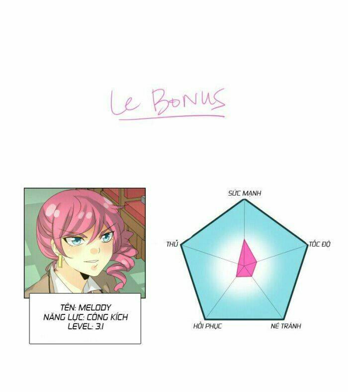 Đọc truyện Thế giới không hoàn hảo - Chap 79