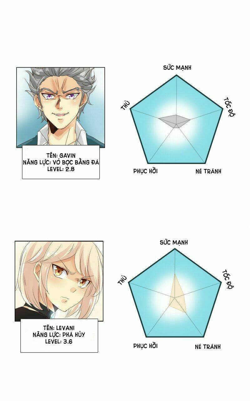 Đọc truyện Thế giới không hoàn hảo - Chap 9