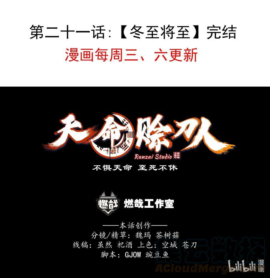 Đọc truyện Thiên mệnh xa đao nhân - Chap 21