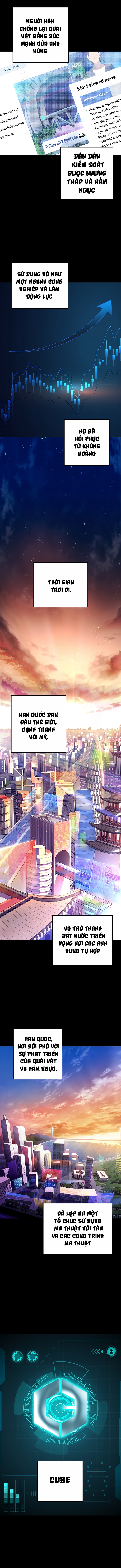 Đọc truyện Trở thành kẻ vô danh trong tiểu thuyết của chính mình - Chap 1