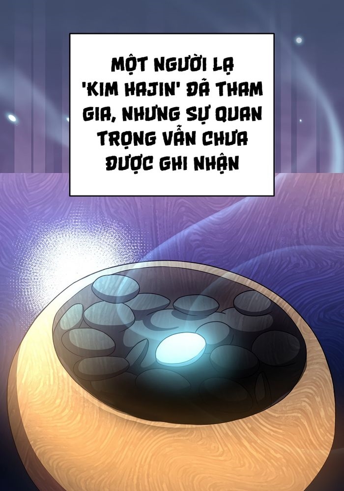 Đọc truyện Trở thành kẻ vô danh trong tiểu thuyết của chính mình - Chap 11
