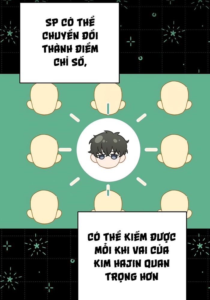 Đọc truyện Trở thành kẻ vô danh trong tiểu thuyết của chính mình - Chap 6